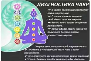 ����������� � ���������� ���� ����� ������ ������ ��������. �������������� ������ �������������� ������� - ������ �����. - ����������� 1