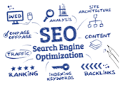 ����������� � ���������� ����� (SMM)