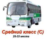 ������� � ����������: ����������� �� �������� 25-30 ����