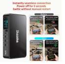 ����������� ��� UPS Skazeke 18000mAh � ������������ �������� (6 ������) �� ���������� ������ ��������� - ����������� 3