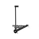 ������� � ����������: ����������� ��� ������ ������� � ���������