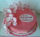 ������� � ����������: ����������� ���� � ��������� �� ��������� �������