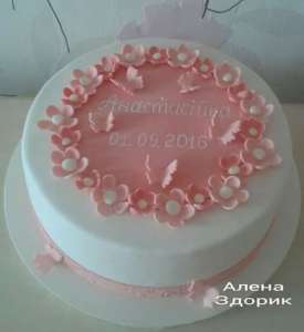 ����������� ���� � ���������� � ��������� �� �������� - ����������� 1