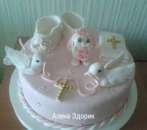 ����������� ���� �� �������� � ��������, ��������, ��������� - ����������� 2