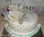 ����������� ���� �� ���������� ������� 25 ��� ������