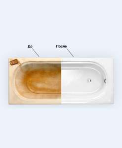 ����������� ���� ������� - ����������� 1