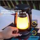 ����������� ����� � ���� ����� � USB-�������� - ����������� 3