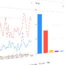 ����������� ����� � ��������� �������� ������� - ����������� 2