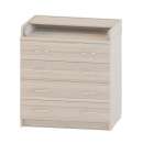 ������� � ����������: ����������� ����� ���� ������