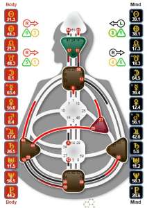 ����������� ����� ������� �������� ���� - ����������� 1