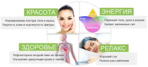 ����������� ������ - ����������� 1