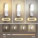 ����������� ������ �� �������� ����, ������������� - ����������� 3