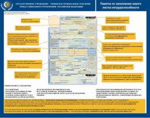 ����������� ������: ������, ����� ���������� ���� � �������� - ����������� 1