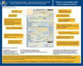 ������� � ����������: ����������� ������: ������, ����� ���������� ���� � ��������