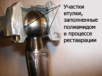 ����������� ������� ���� � ������������ ������� ���. ������� - ����������� 1