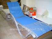 ������� � ����������: ����������� �������� Sofi