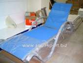 ������� � ����������: ����������� �������� Sofi