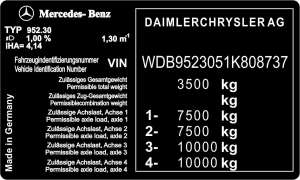 ����������� �������� �� ���� � ���� - ����������� 1