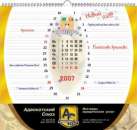 ������� � ����������: ����������� ��������� �� 2017 ���. ������������. ����