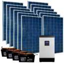 ������� � ����������: ����������� ��������� ������� �� 3 ��� � ��������� � ��������