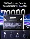 ����������� ��������� ���������� MOVESPEED Z70Pro 70000mAh Power Bank �� ������� �������� PD 100W ��� ��������, ���������� - ����������� 3