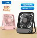 ������� � ����������: ����������� ��������� ����������, �������������, ��� ������ �� 10 �����