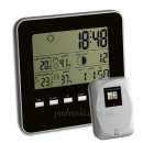 ����������� ����������, ������� ���������������, �������� ������������ � ��������� - ����������� 3