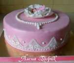 ����������� �����-������� ���� ��� ������� �� �������� � ��������� � ������ � �������� - ����������� 2