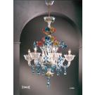 ����������� ������������ ������ �� ���������� ������ ����������� ��� ���������� ����������� ������� ����� - ����������� 1