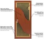 ����������� ������������� ������, ������, ��������������? ����������� ��������, �������? - ����������� 2