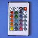 ����������� - ���������������� ���������� - ����������� 3