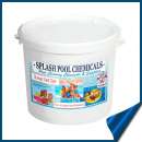 ������� � ����������: ������������ 3 � 1 �� ������ ����� Splash | ����� ��� ��������