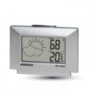 ������� � ����������: ������������ Assistant