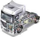 ������������. ��������, ���������� - ����. ����. ���������