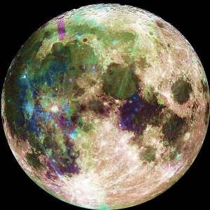 ������������ � ������� �� ������ ����. ��������. - ����������� 1