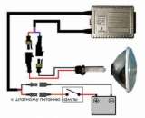 ������������ �� ����� ��� �������� ����� - ����������� 2