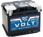 ������� � ����������: ������������ �� ����� ����