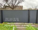 ������� � ����������: ������������ �� ������ ��������, ����, ����� �� ���������