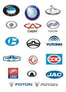 ������������ �� ��������� ���������� ����� � � ������� - ����������� 1