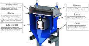 ������������ ��� ������� ��������� - ����������� 1