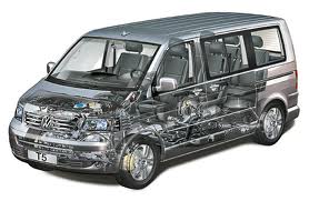 ������������ ��� �������������� - ����������� 1