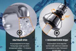 ������������ ���� - ����������� 1