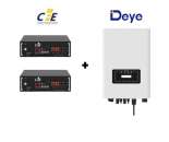 ������������ ����㳿 �� ��������� ������ CF Energy. ��������� ����������� ����������� - ����������� 2