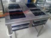 ������� � ����������: ������������ �����