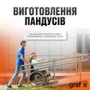 ������������ �������. �������, �������� - ������