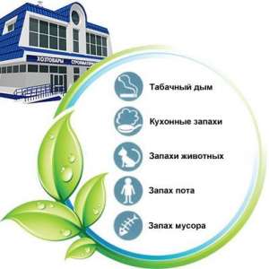 ������������ ������� � ��������. ���������� ����� ���������� �������. - ����������� 1