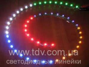 ������������ �������, ������ - ����������� 1