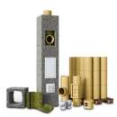 ������������ �������� �������� �������� �� ��������� ����