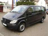 ������� � ����������: ������������ ���������, ����� ��������, ������������ ������.