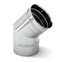 ������� � ����������: ������������ ���������. �������� �� ����������� �����.